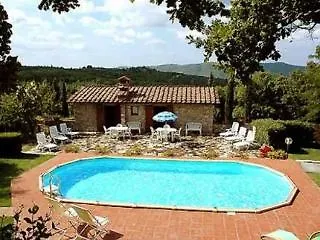 L'aia Country Holidays Country house Siena